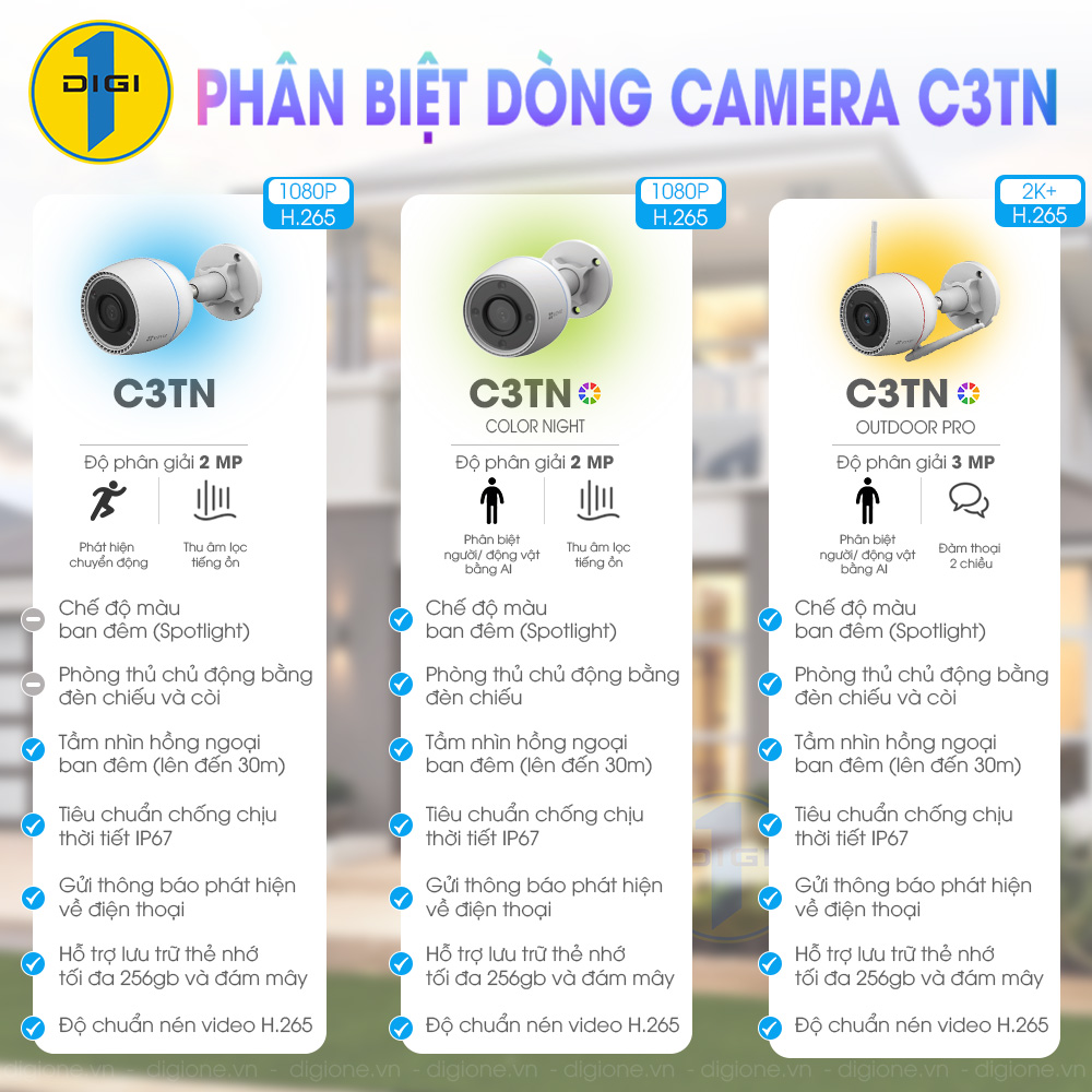 2. Hướng dẫn Chi tiết cho Giải Nén