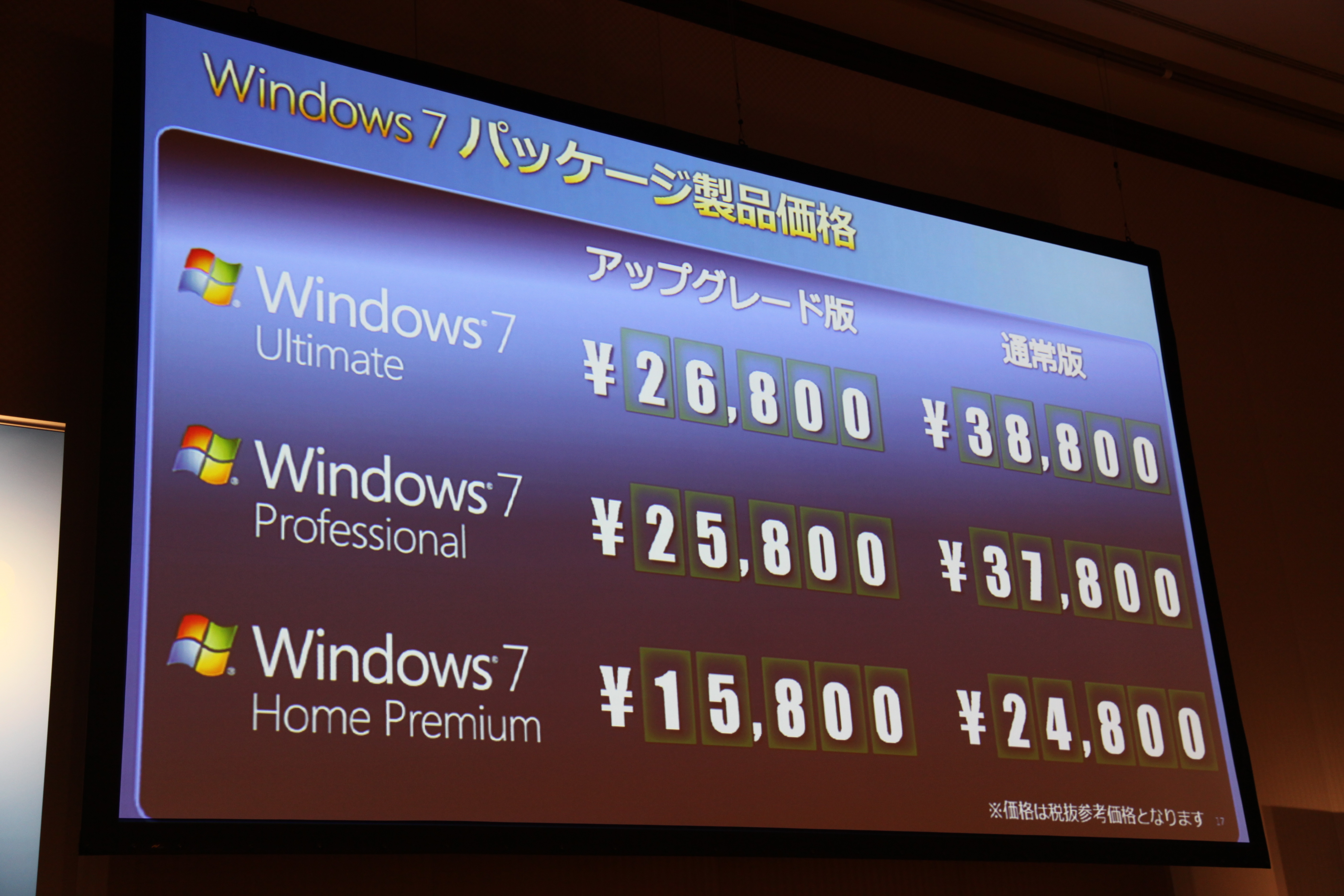 2. Chức năng mở rộng của Windows 7