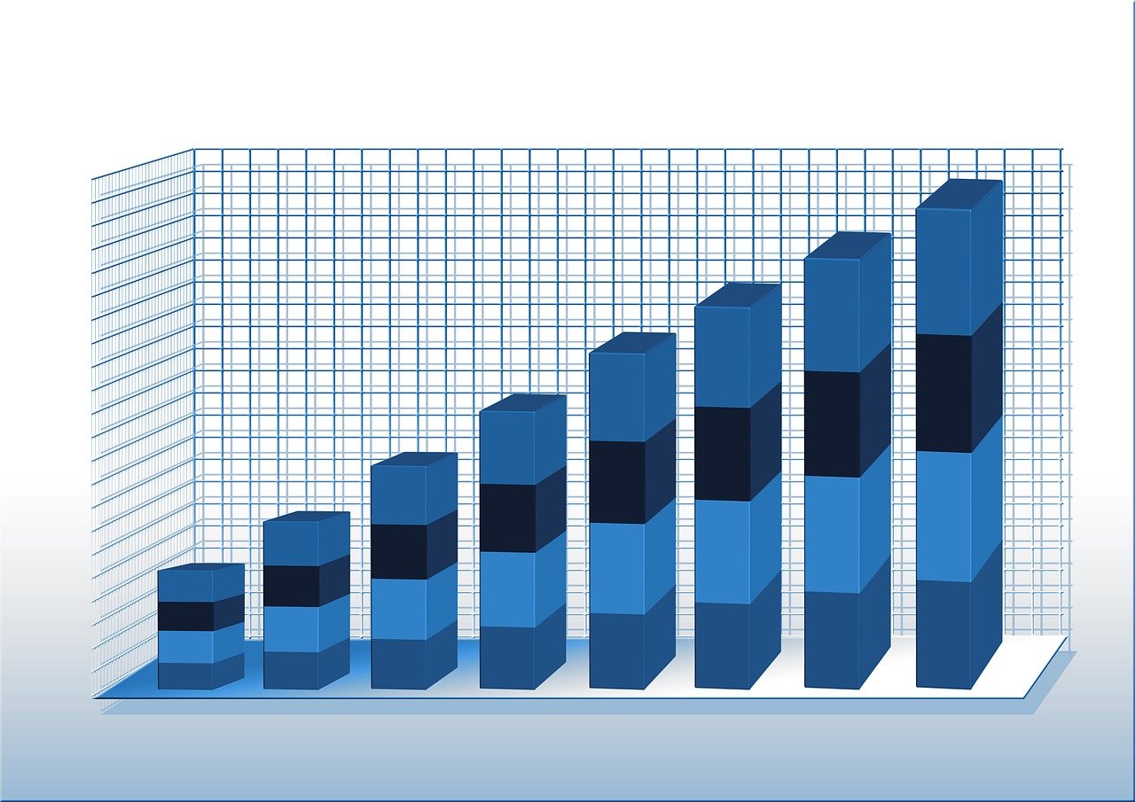 4. Cách hiểu biểu đồ, bảng tổng hợp dữ liệu trong Excel