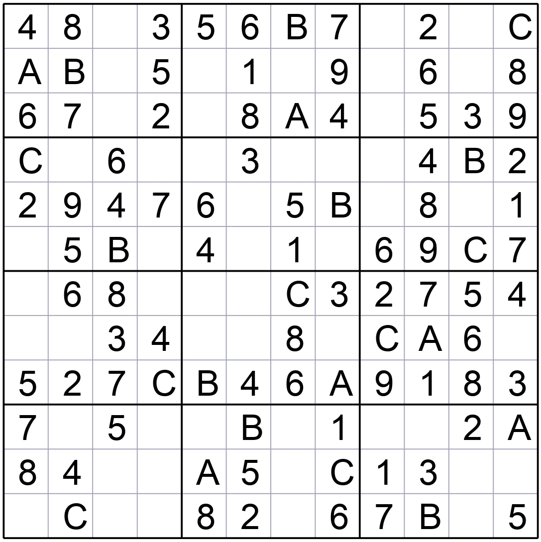 2. Nuôi dưỡng kỹ năng sáng tạo bằng cách giải Sudoku