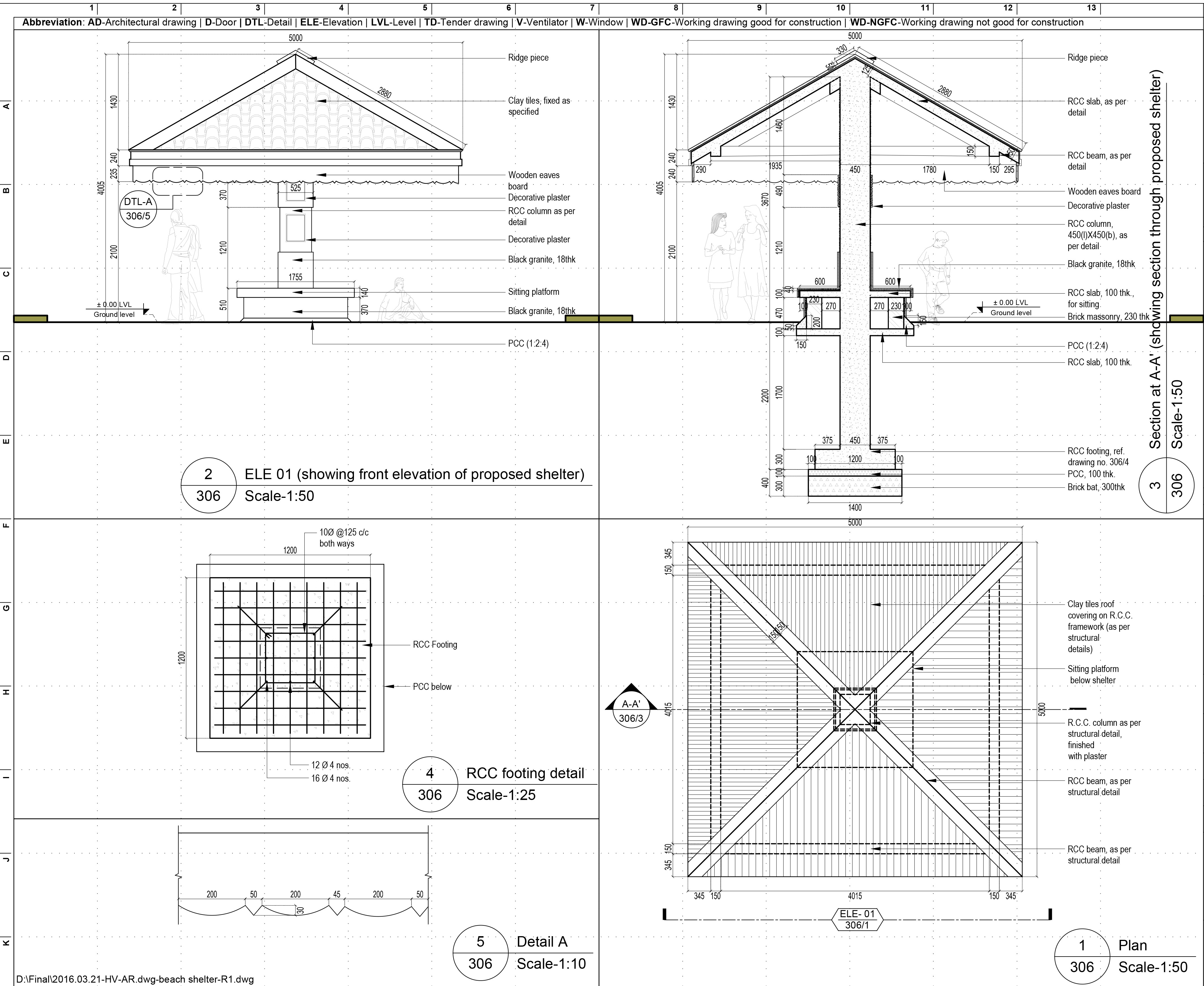 2. Các Câu Hỏi Kinh Điển về Autocad