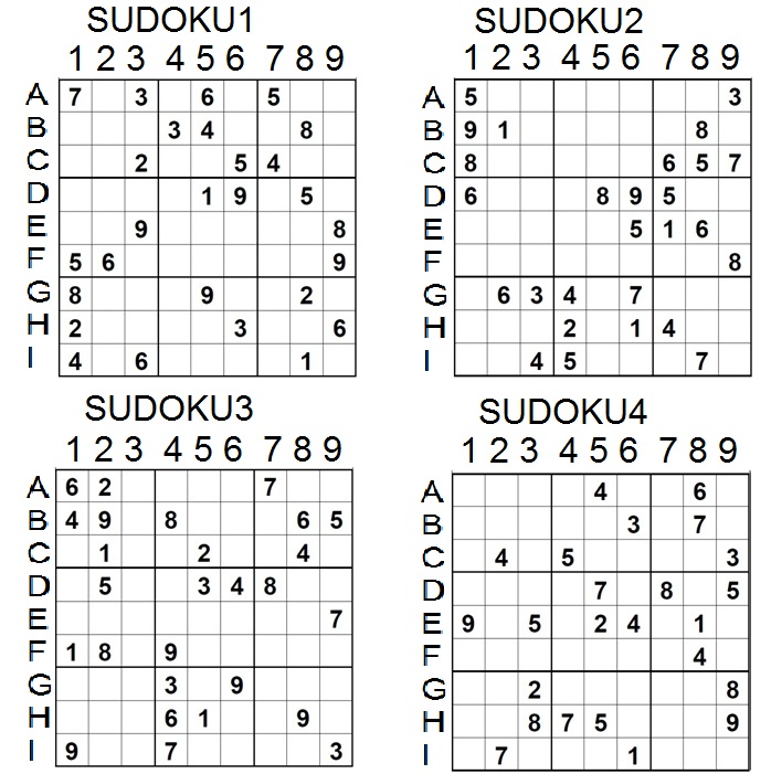 3. Nên cân nhắc điều gì trước khi thực hiện thủ thuật giải Sudoku