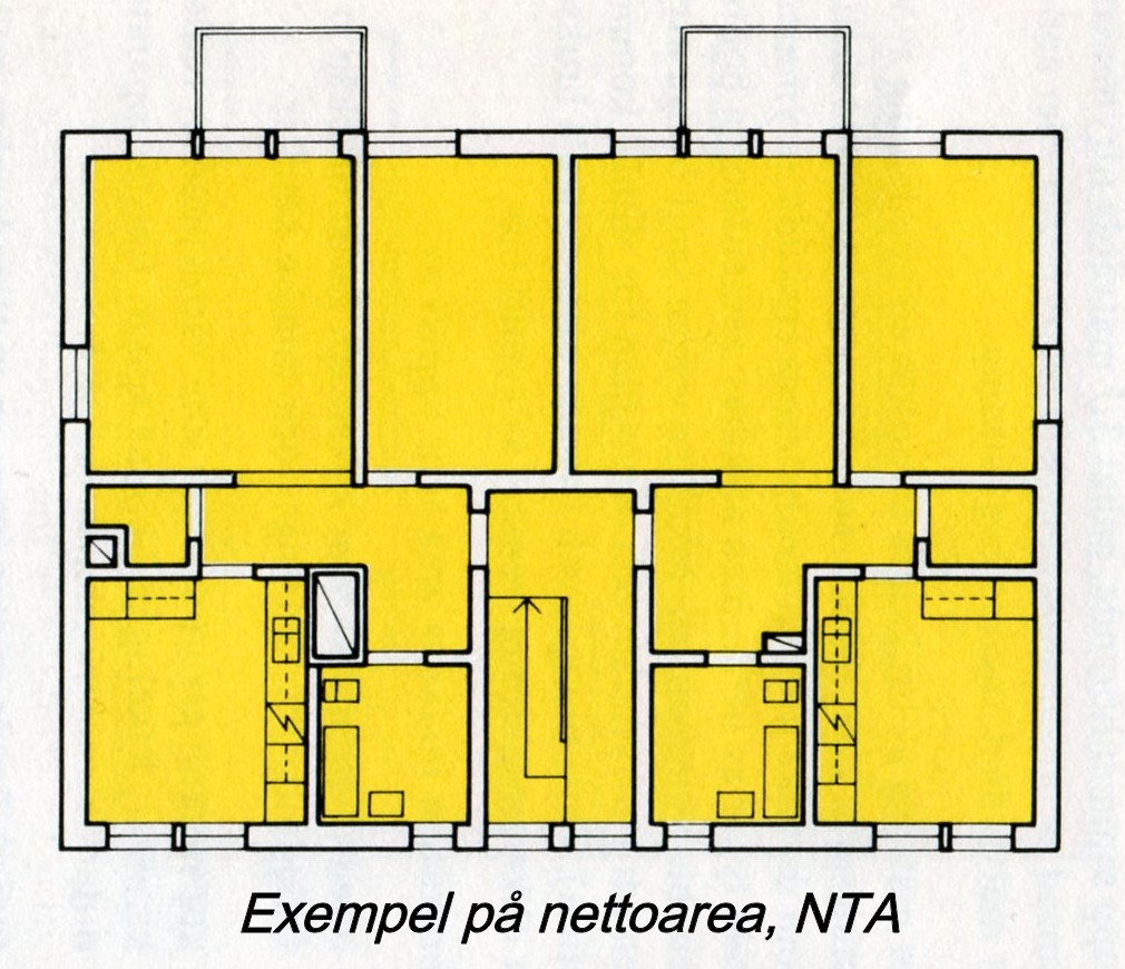 1. Giới thiệu về NTA và Ưu điểm của NTA